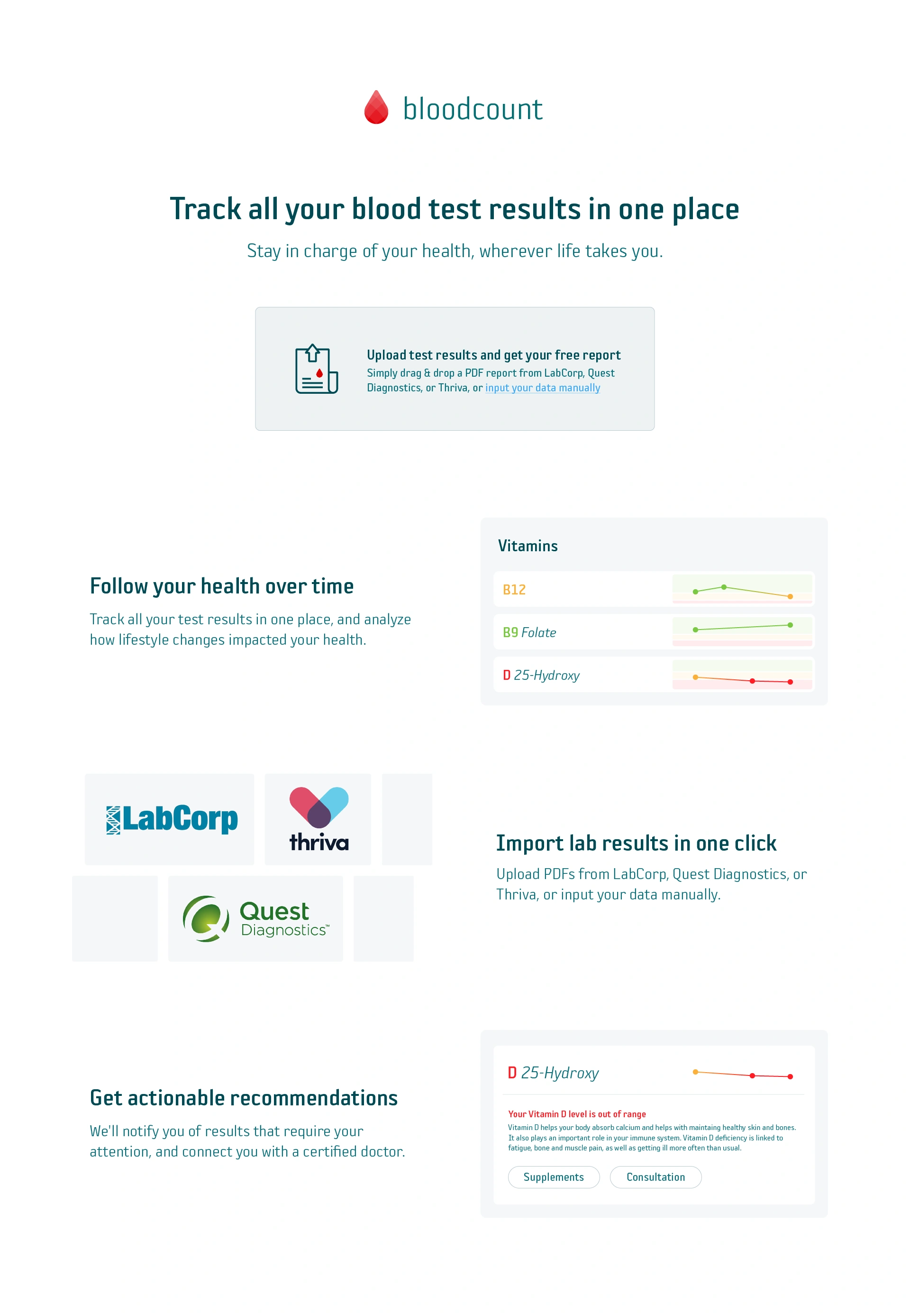 Original Bloodcount website design explaining result tracking and lab report imports
