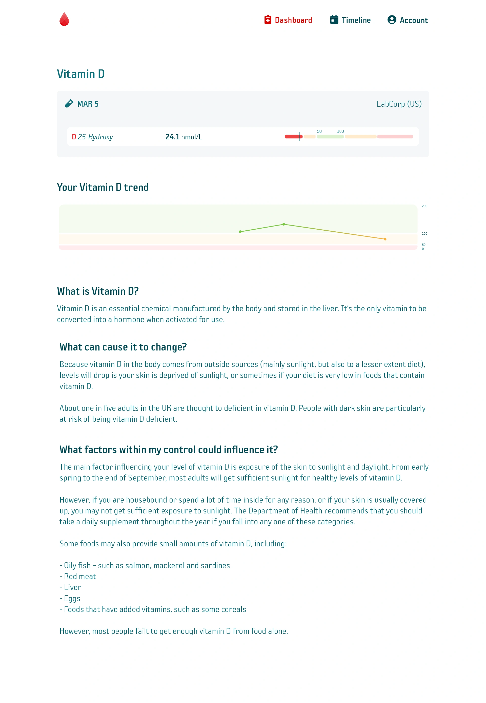 Bloodcount vitamin D detail design with a trend chart and educational information