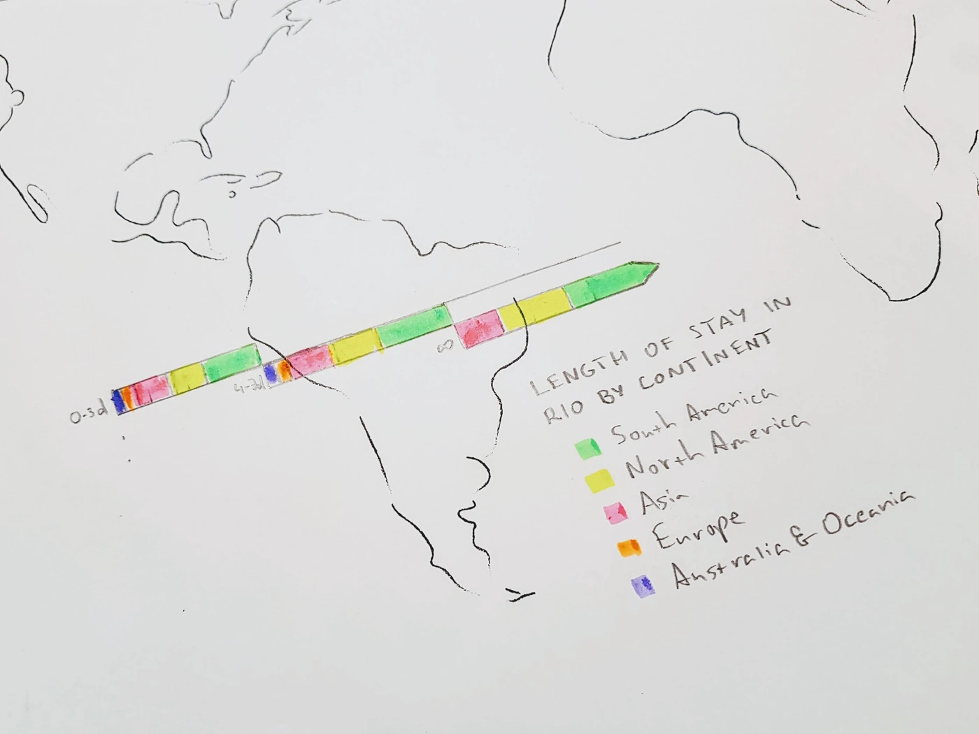 My pencil map of Rio, with a coloured chart of length of stay by continent