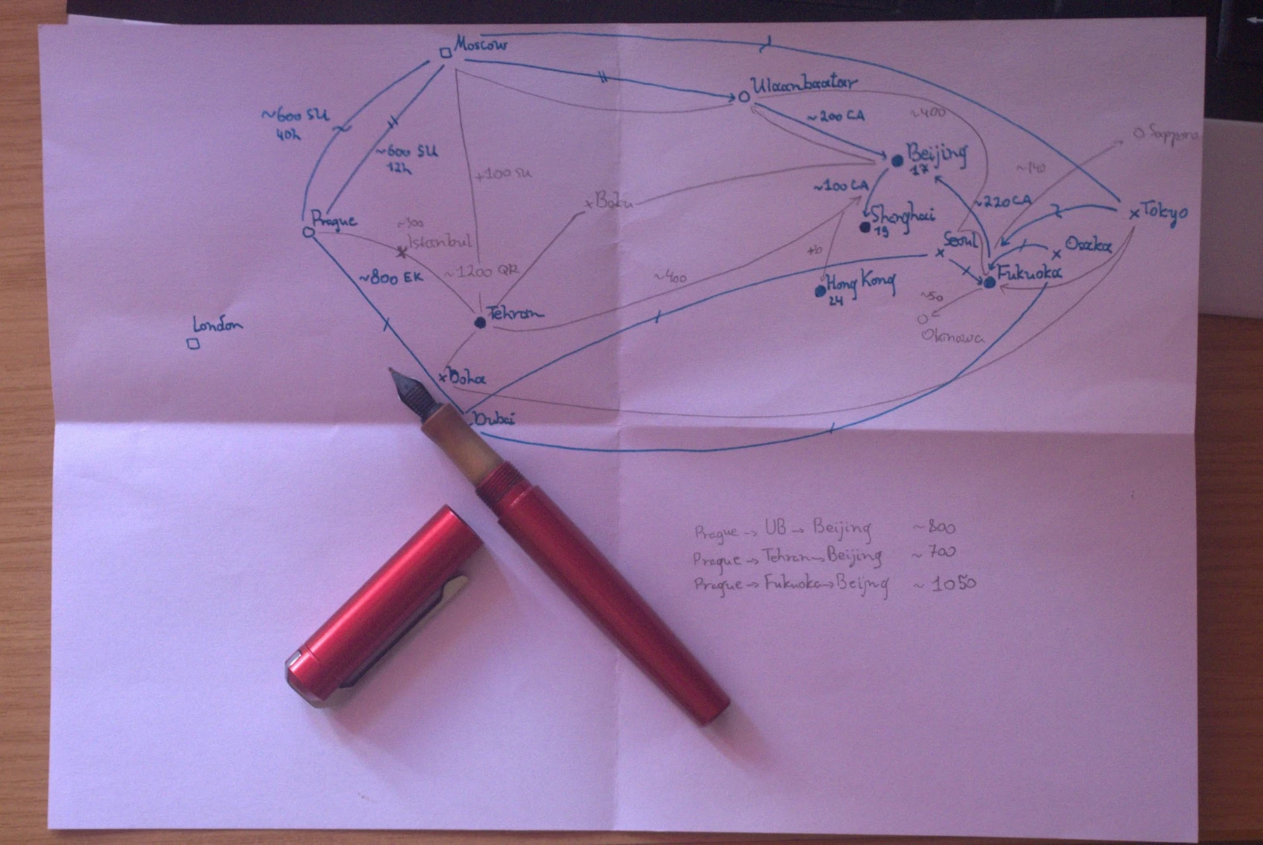 Handwritten route options linking cities across Europe and Asia, with a red fountain pen.