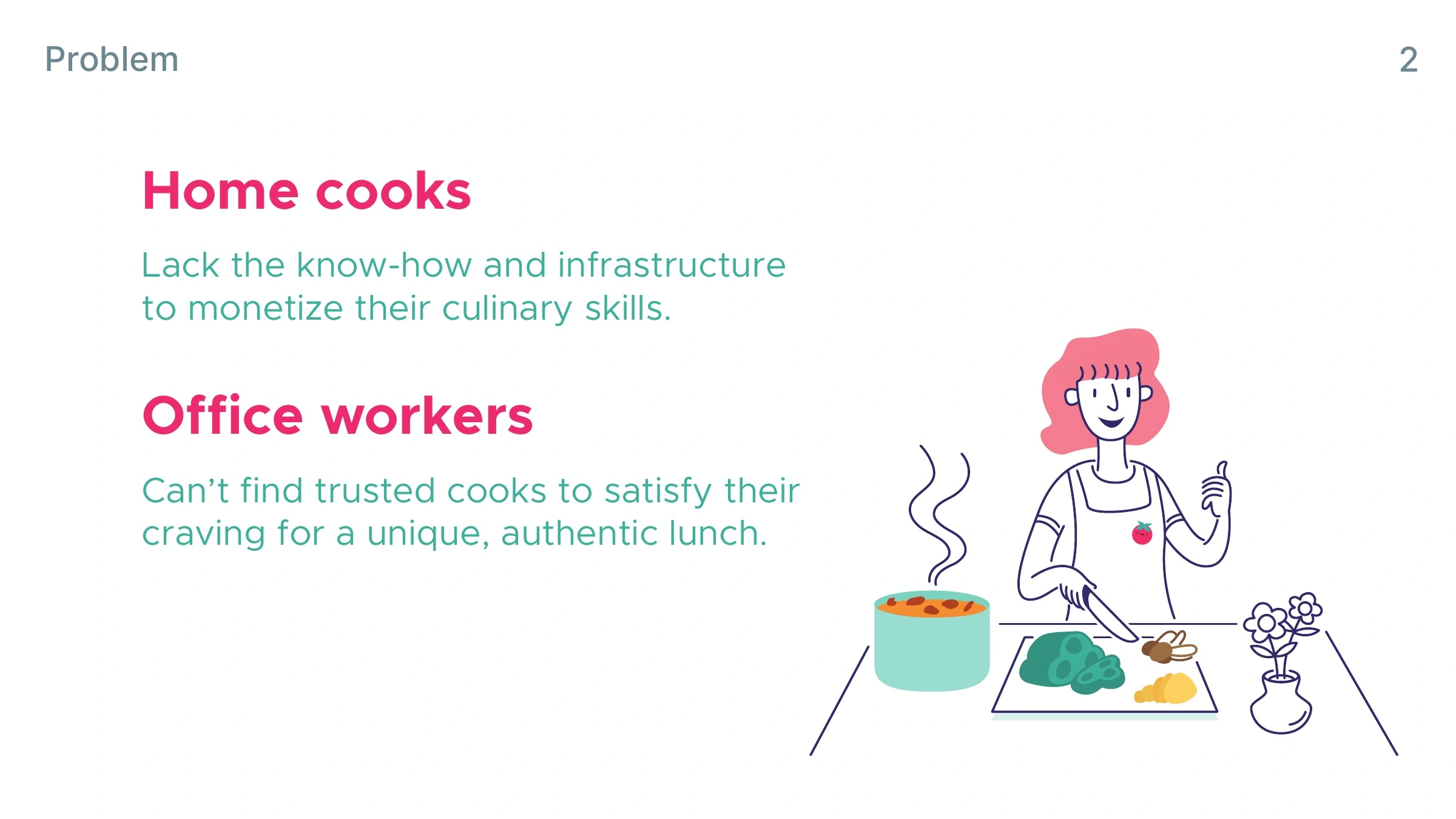Original Pona coaching cooks presentation, slide 2