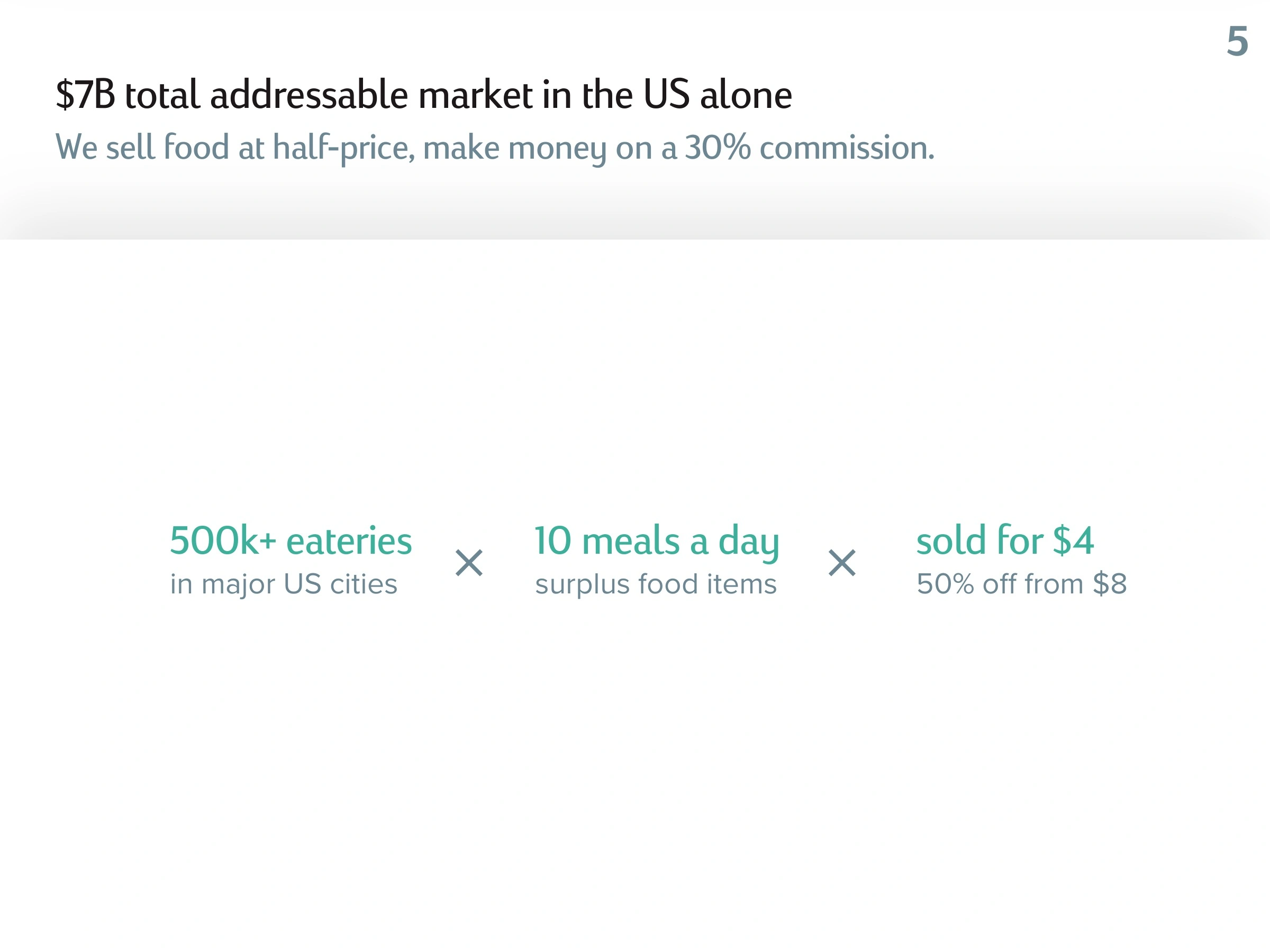 Original Pona food waste presentation, slide 5
