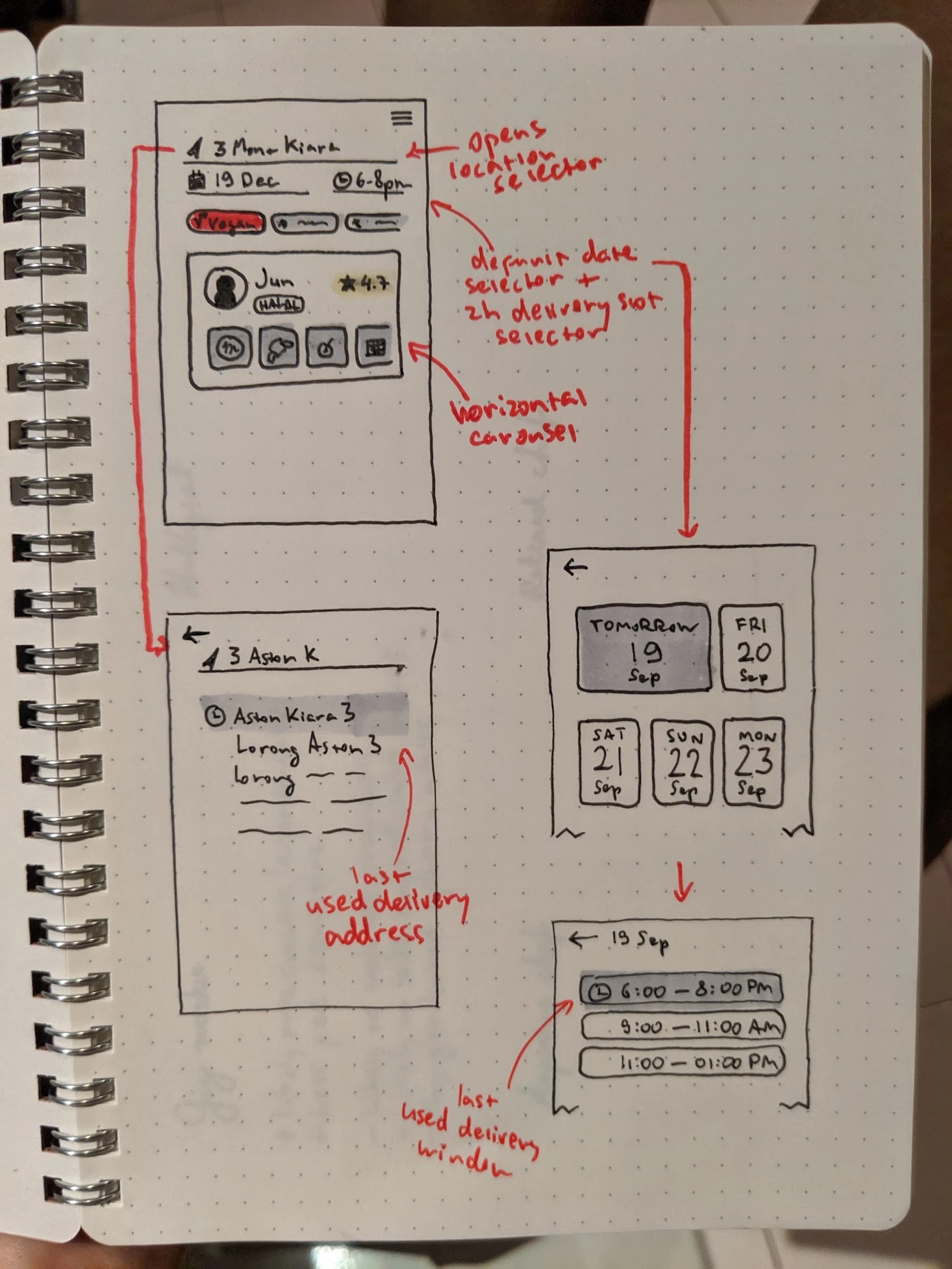 Hand-drawn Pona interface screens, delivery choices and ordering flows.