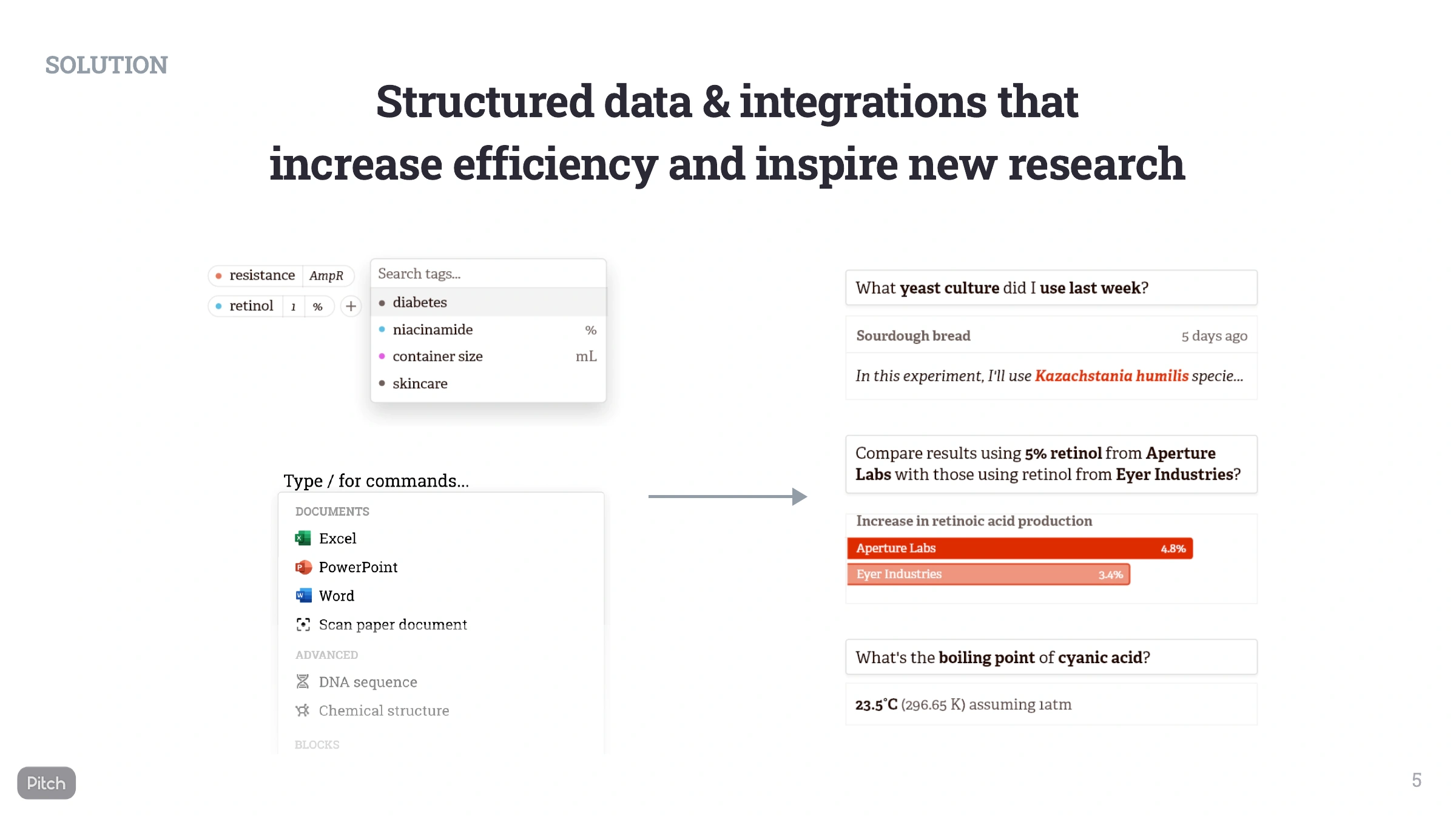 Original Colabra slide showing structured experiment data, document integrations and research search