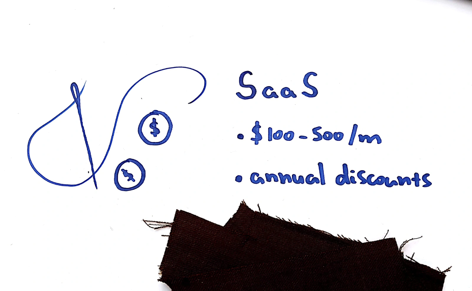 Original hand-drawn Scrap.ai pitch deck, slide 8 of 11