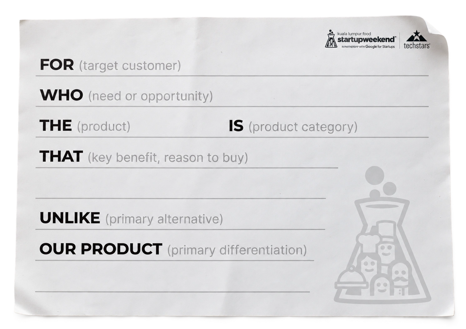 Startup Weekend Food positioning worksheet