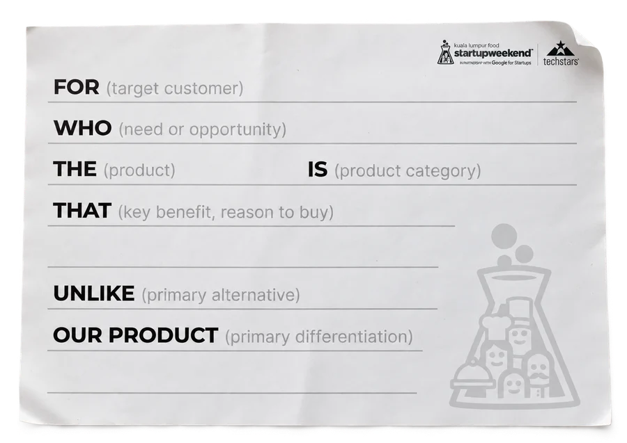 The original Startup Weekend Food positioning worksheet, printed on a sheet of paper