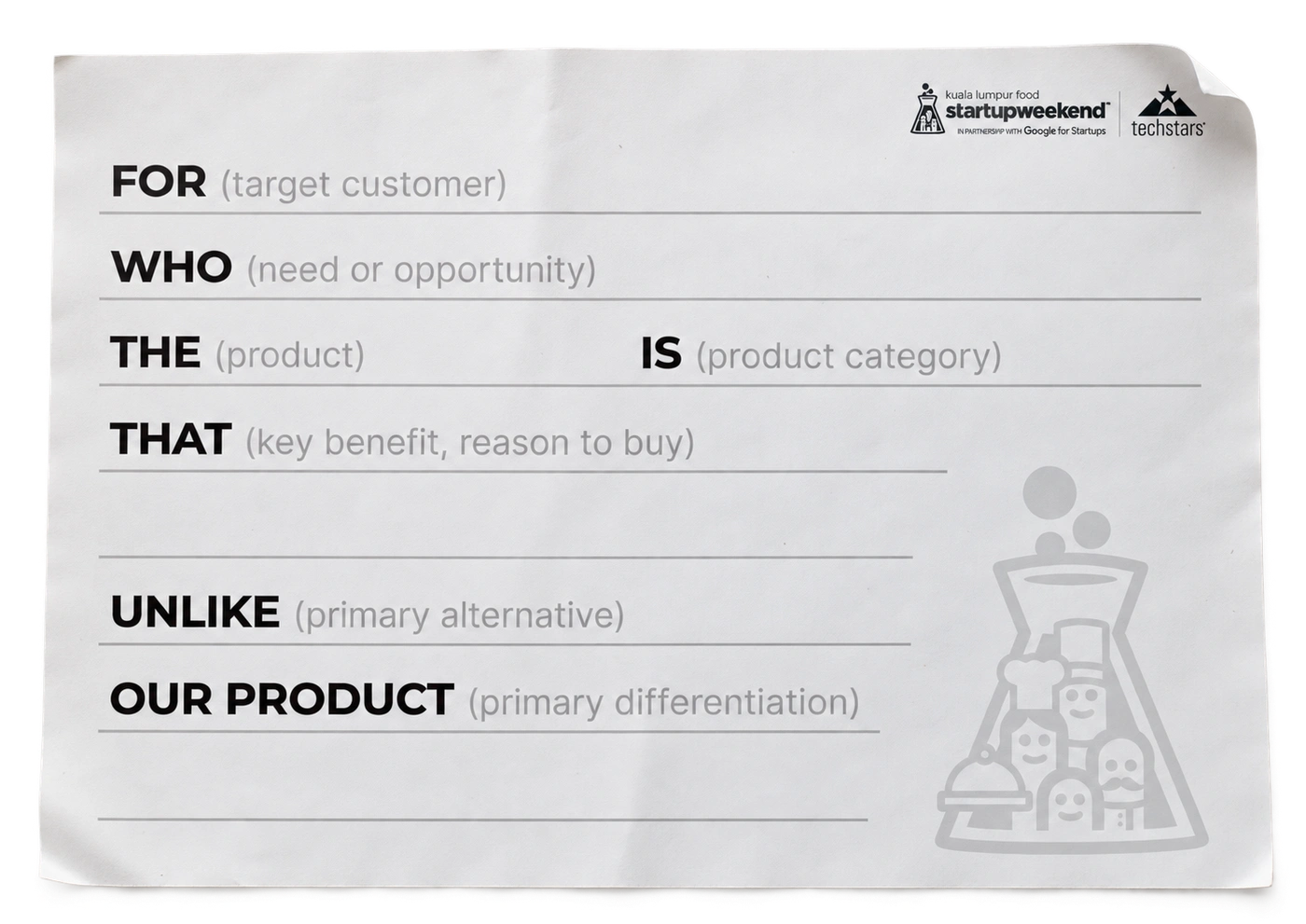 The original Startup Weekend Food positioning worksheet, printed on a sheet of paper