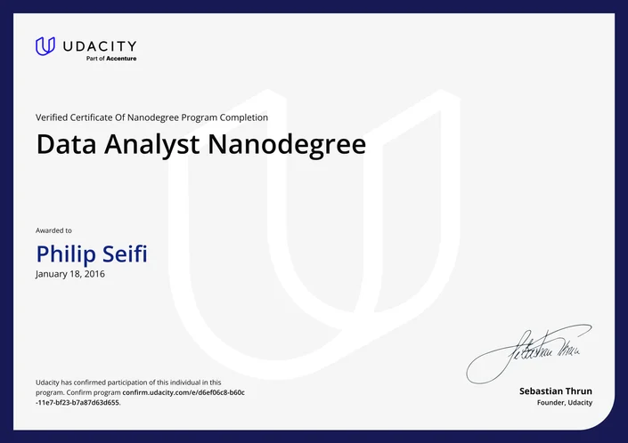 Original Data Analyst Nanodegree certificate, awarded January 18, 2016